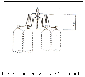 tevi