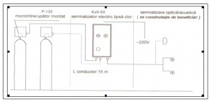 kiv2